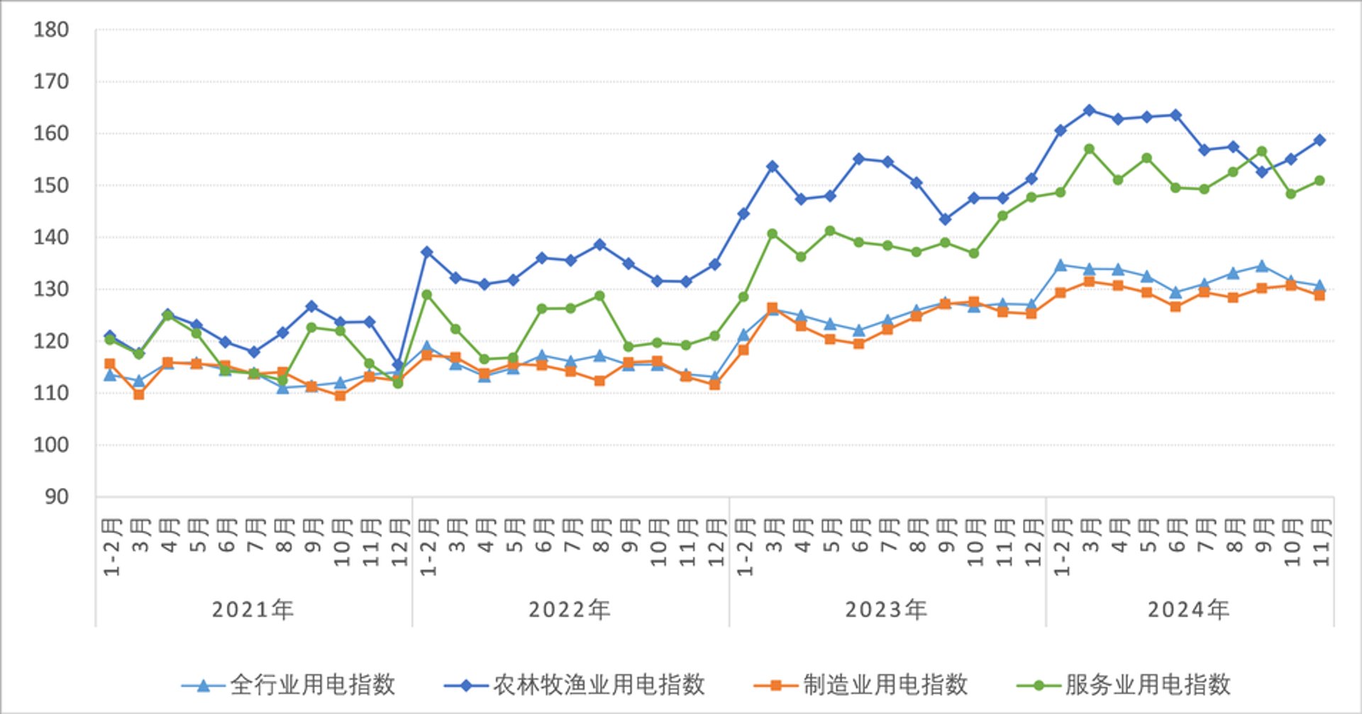 普爱森科技