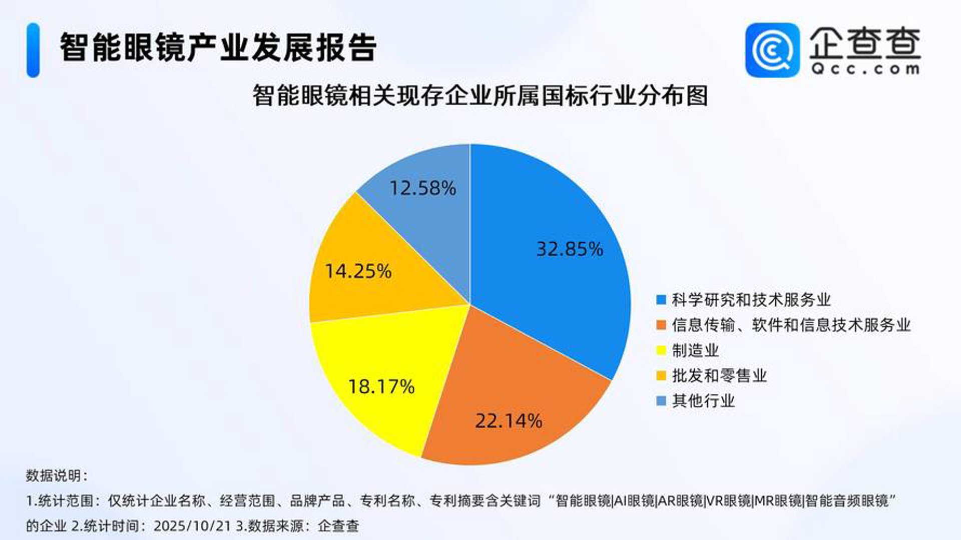 普爱森科技